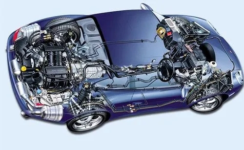 Application and Market Analysis of Wire Harness Connector Application and Market Analysis of Wire Harness Connector